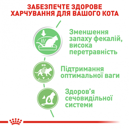 Royal Canin DIGEST SENSITIVE Вологий корм для котів віком від 12 місяців із чутливою травною системою