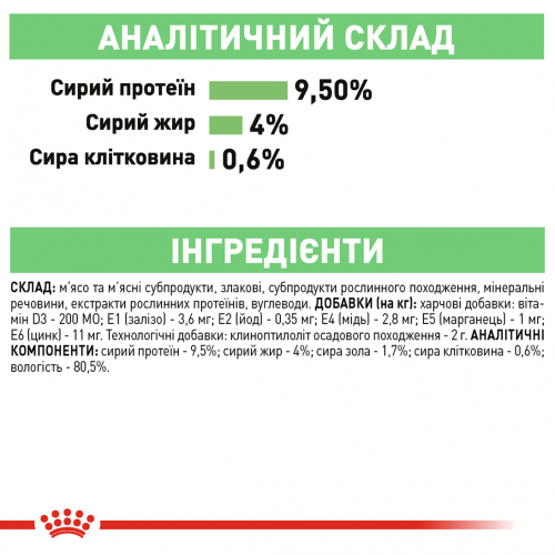 Royal Canin DIGEST SENSITIVE Вологий корм для котів віком від 12 місяців із чутливою травною системою