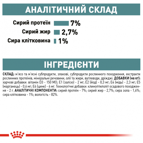 Royal Canin HAIRBALL CARE Вологий корм для виведення шерсті у кішок