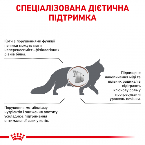 Royal Canin HEPATIC CAT Корм для дорослих котів при хворобах печінки.