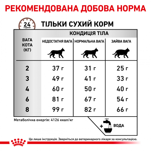 Royal Canin HEPATIC CAT Корм для дорослих котів при хворобах печінки.