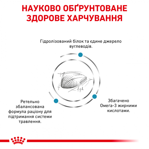 Royal Canin HYPOALLERGENIC CAT Корм для дорослих котів при харчової алергії