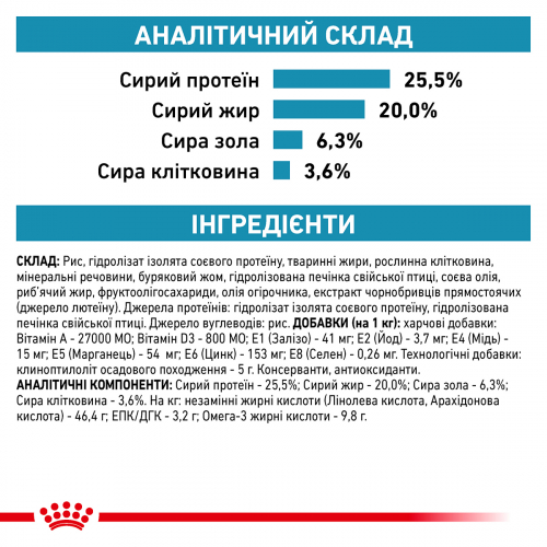 Royal Canin HYPOALLERGENIC CAT Корм для дорослих котів при харчової алергії