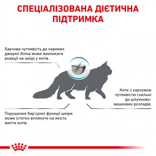 Royal Canin HYPOALLERGENIC CAT Корм для дорослих котів при харчової алергії