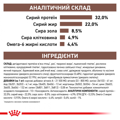 Royal Canin GASTRO INTESTINAL CAT корм для котів у віці від 12 місяців при розладах травлення