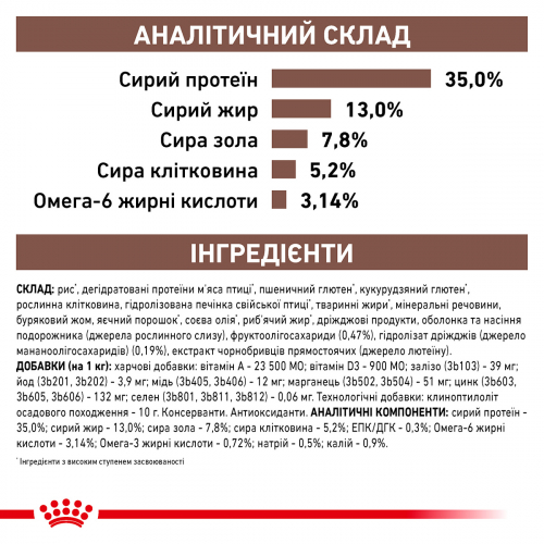 Royal Canin GASTRO INTESTINAL MODERATE CALORIE CAT корм з помірним вмістом енергії для дорослих котів при порушеннях травлення