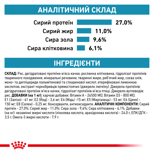 Royal Canin SENSITIVITY CONTROL CAT Корм для дорослих котів у віці від 12 місяців при проявах харчової несумісності