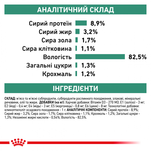 Вологий корм Royal Canin Diabetic при цукровому діабеті у котів, 85 г.