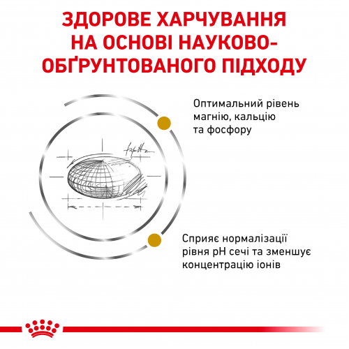 Royal Canin URINARY S/O CAT Сухий корм для дорослих кішок при захворюваннях нижніх сечовивідних шляхів