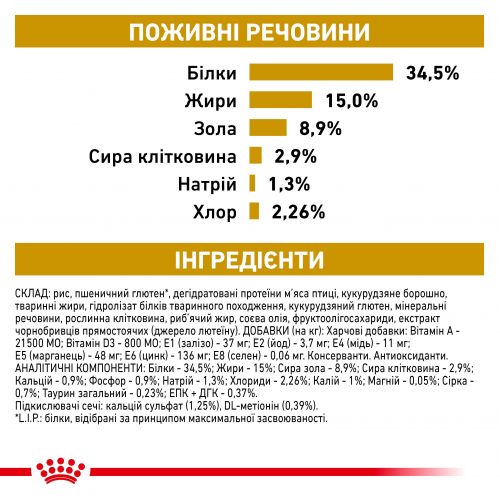 Royal Canin URINARY S/O CAT Сухий корм для дорослих кішок при захворюваннях нижніх сечовивідних шляхів