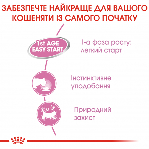 Вологий корм для кошенят до 4 місяців Royal Canin Babycat Instinctive 195 г