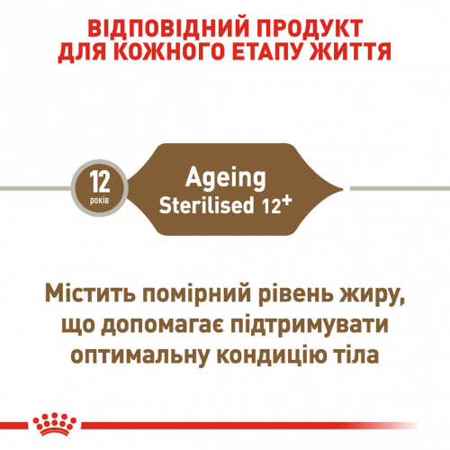 Royal Canin STERILISED 12+ Корм для стерилізованих кішок старше 12 років.