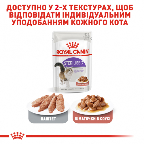 Royal Canin STERILISED IN GRAVY 0.085 кг. Вологий корм для дорослих стерилізованих кішок від 12 місяців.