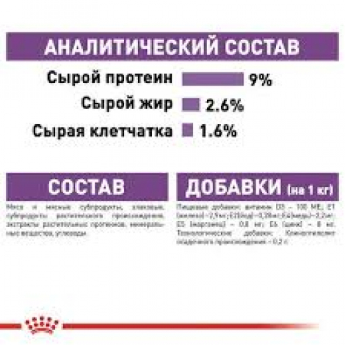 Royal Canin STERILISED IN JELLY 0.085 кг. Вологий корм для дорослих стерилізованих кішок від 12 місяців.