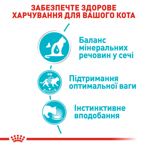 Royal Canin URINARY CARE Вологий корм для котів віком від 1 до 12 років із захворюваннями сечовидільної системи.