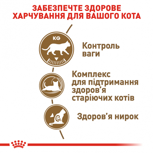 Royal Canin STERILISED 12+ Корм для стерилізованих кішок старше 12 років.