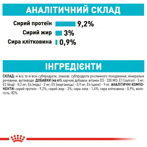 Royal Canin URINARY CARE Вологий корм для котів віком від 1 до 12 років із захворюваннями сечовидільної системи.