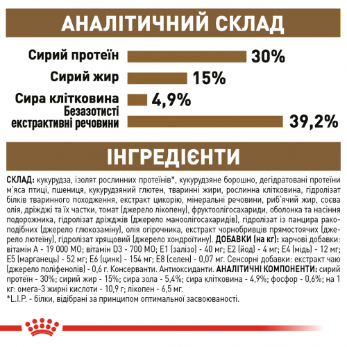 Royal Canin STERILISED 12+ Корм для стерилізованих кішок старше 12 років.