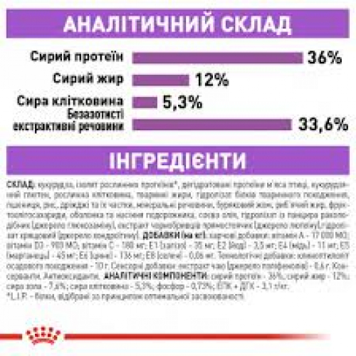 Royal Canin STERILISED 7 +. Корм для дорослих стерилізованих кішок у віці від 7 до 12 років.