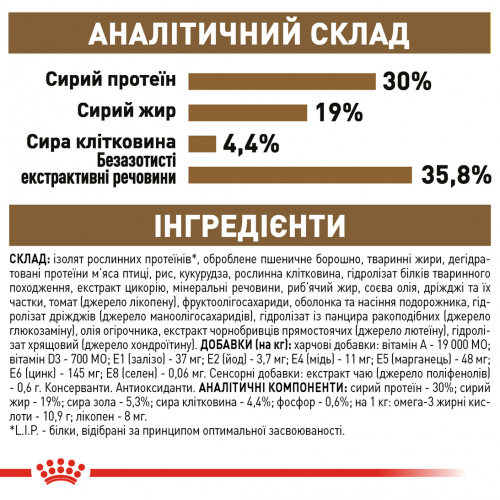 Сухий корм для зрілих котів старше 12 років Royal Canin Ageing +12